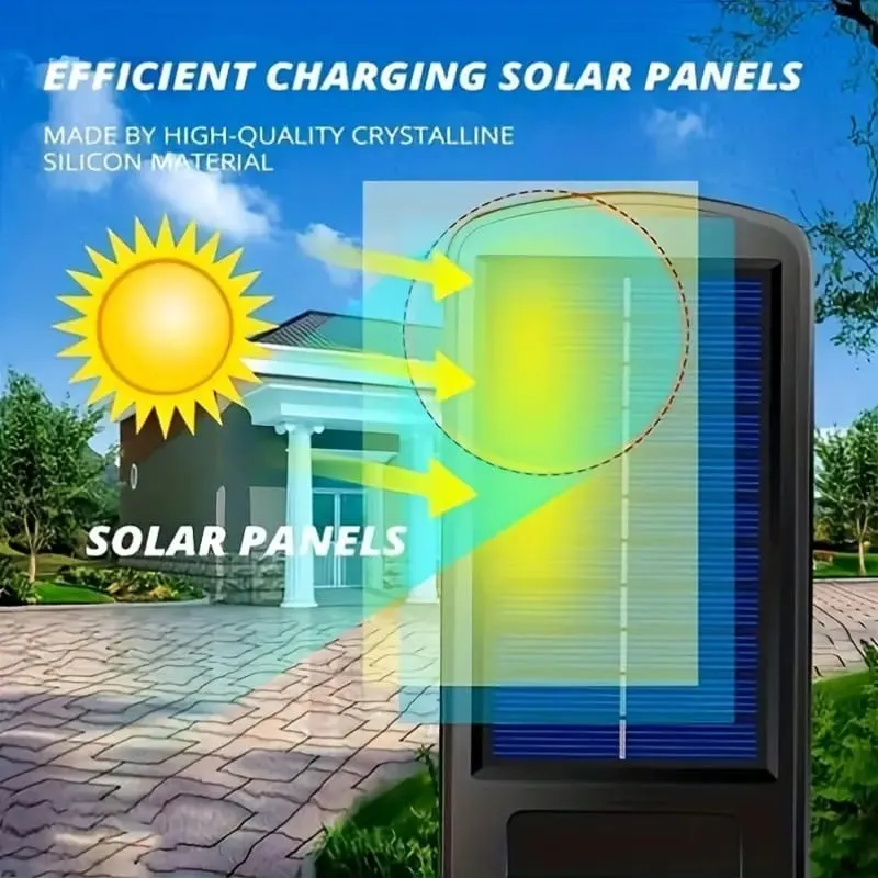200W Solar LED Outdoor Street Light with Motion Sensor & Remote Control